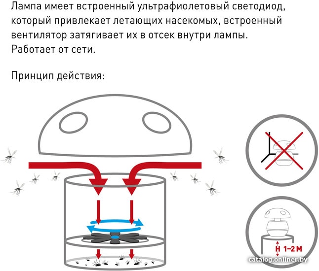 ЭРА ERAMF-04