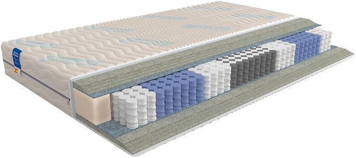 Матрас Mr. Mattress Traum XL 160x190