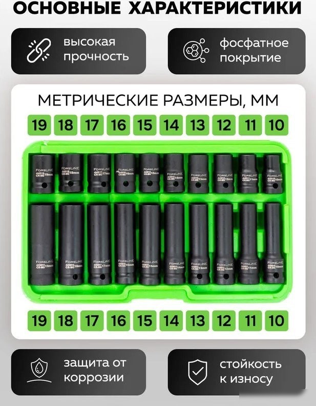 Набор головок слесарных ForsLine FL-4201-5K (61789)