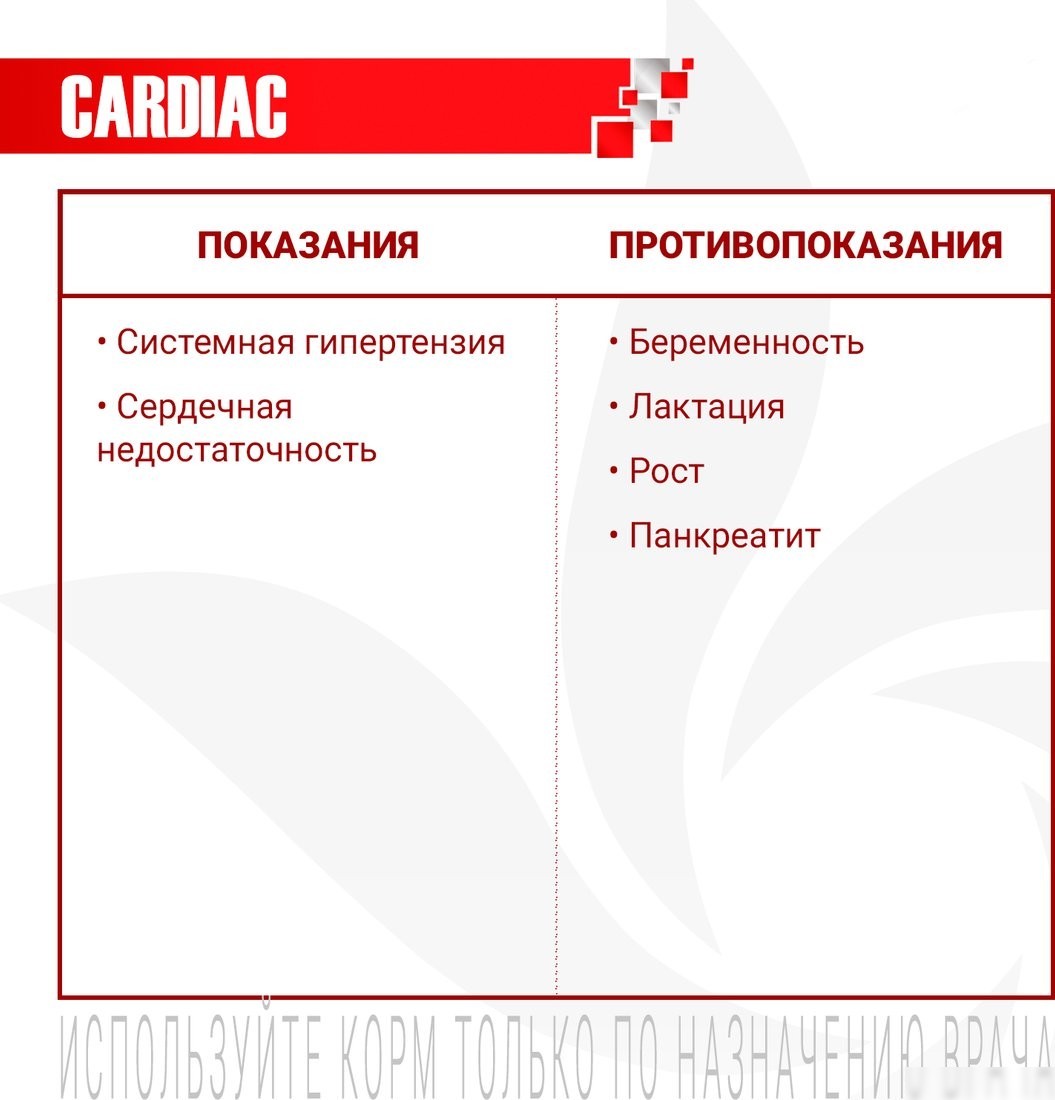 Сухой корм для собак Monge VetSolution Dog Cardiac 12 кг