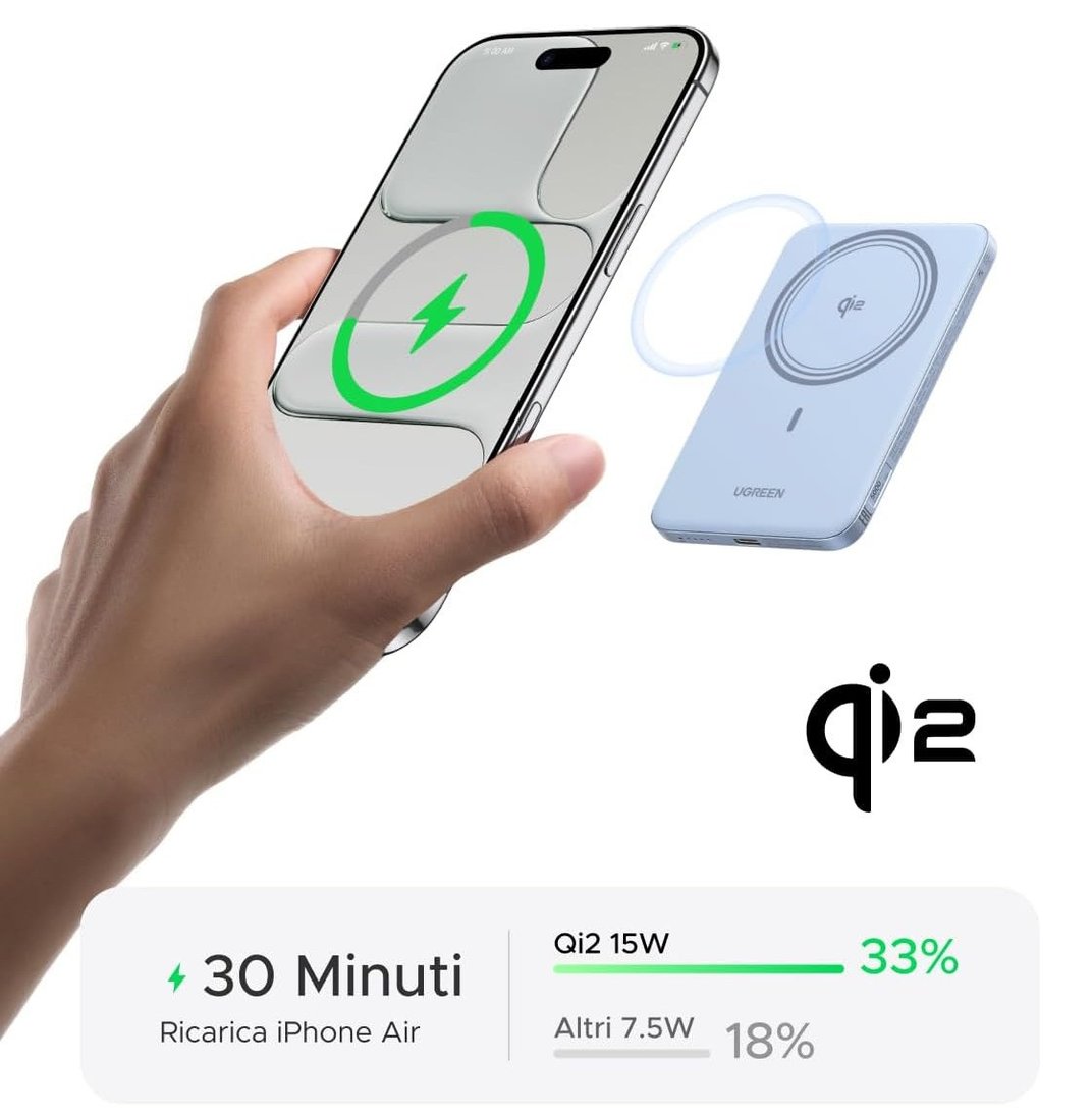 Внешний аккумулятор Ugreen MagFlow Air Qi2 15W PB580 65840B 5000mAh (голубой)