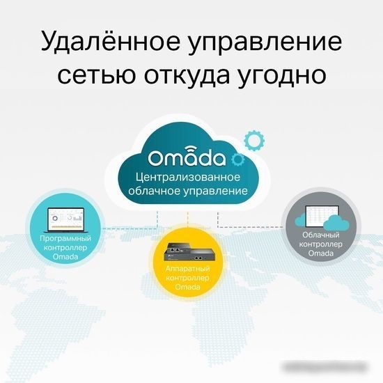 Управляемый коммутатор уровня 2+ TP-Link TL-SG3428MP V5