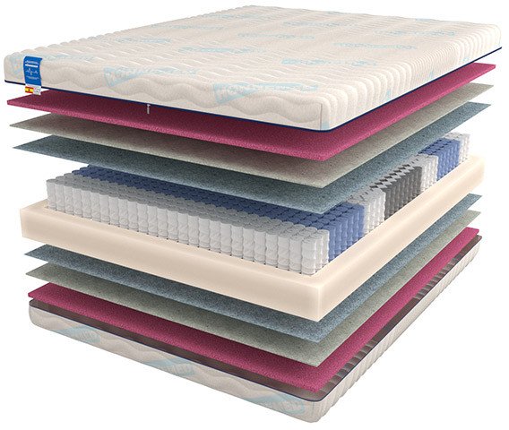 Матрас Mr. Mattress Traum L 90x195