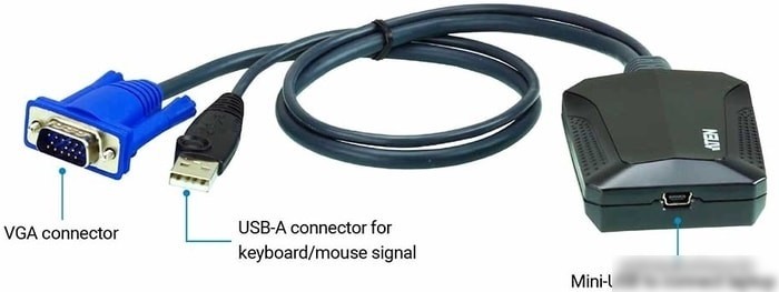 KVM переключатель Aten CV211CP