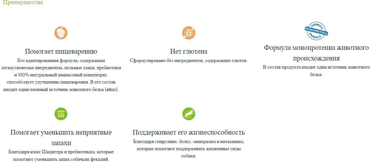 Сухой корм для собак Trainer Sensitive Mini No Gluten с яйцом 2 кг