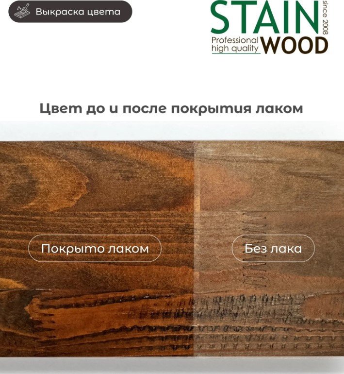 Морилка Stainwood Ekohel Орех 0.5 л