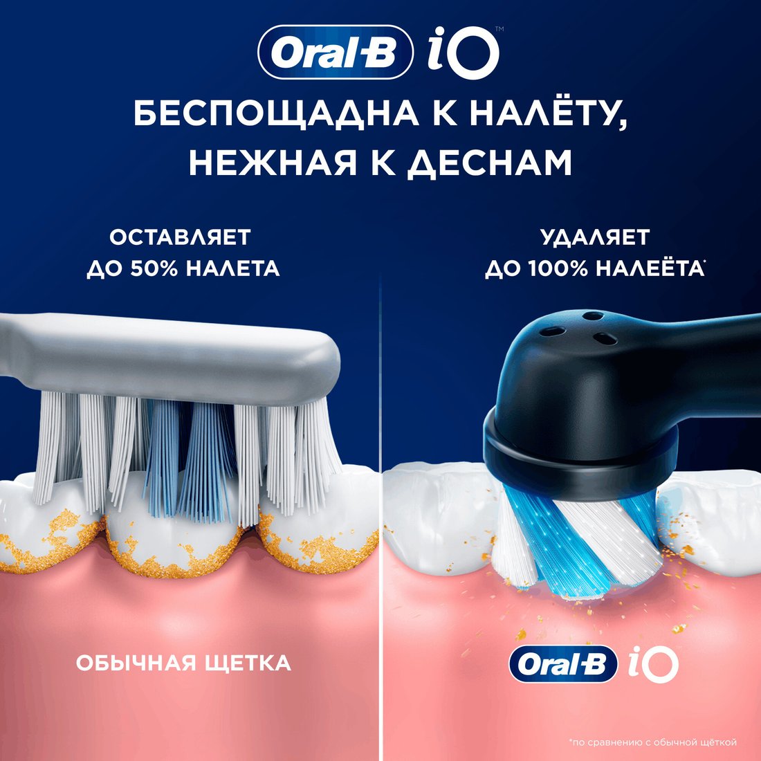 Электрическая зубная щетка Oral-B iO 5 iOG5.1B6.2DK (черный)