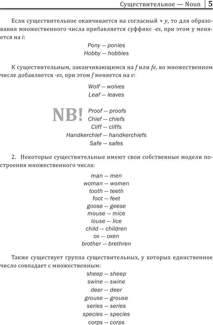 Учебное пособие издательства АСТ. Английский назубок: вся грамматика, мягкая обложка (Игнашина Зоя)