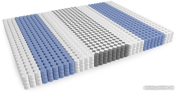 Матрас Mr. Mattress Traum 200x190