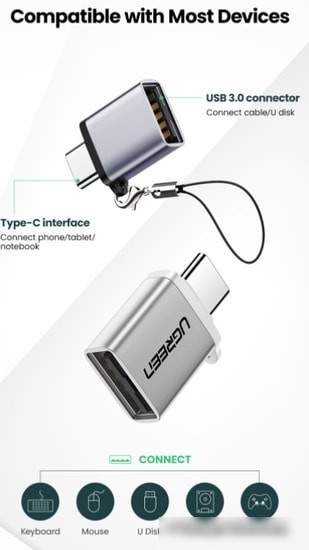 Адаптер Ugreen US270 50283