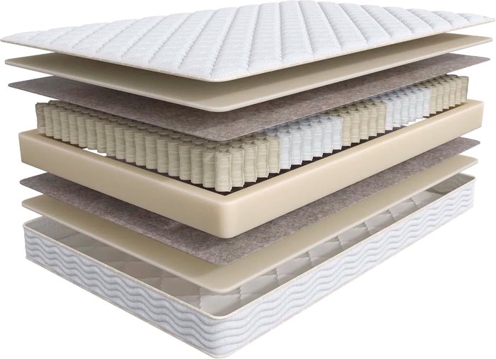 Матрас Askona 3.0 Comfort Medium 140x200