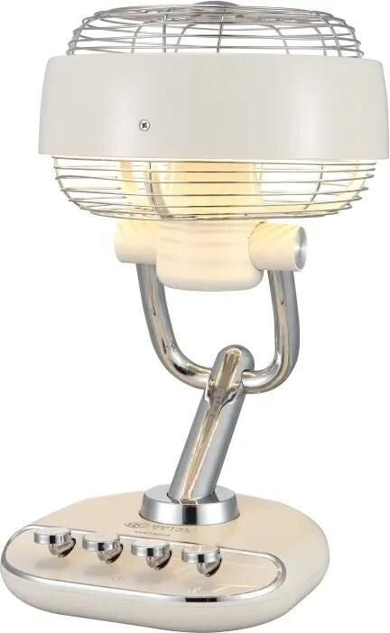 Вентилятор Royal Clima Vintagio RSF-0702E-BG