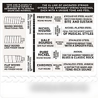 Струны для гитары D'Addario EHR310