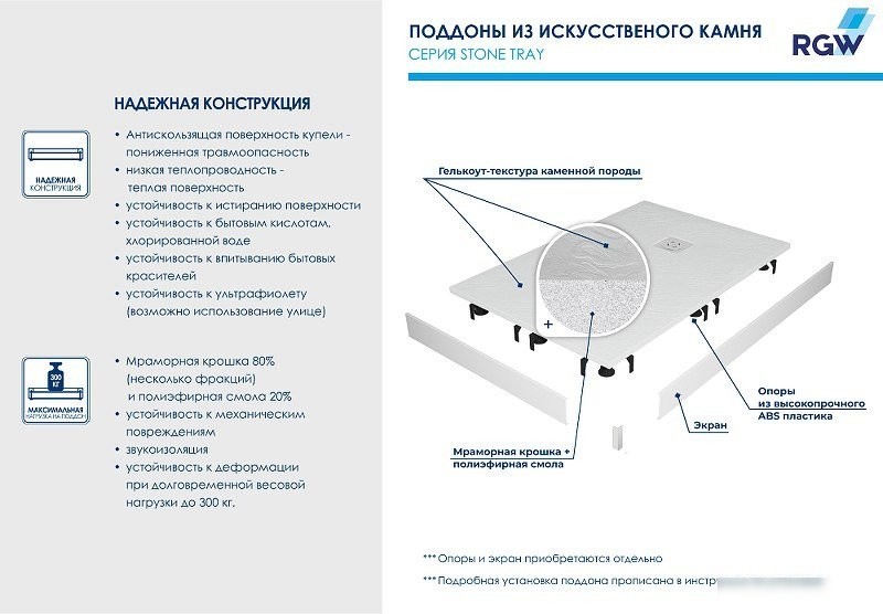 Душевая кабина RGW ST-De 16152816-13