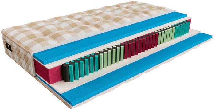 Матрас Mr. Mattress Ruthin L 90x190