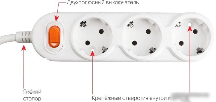 Удлинитель Power Cube PC-1-5M
