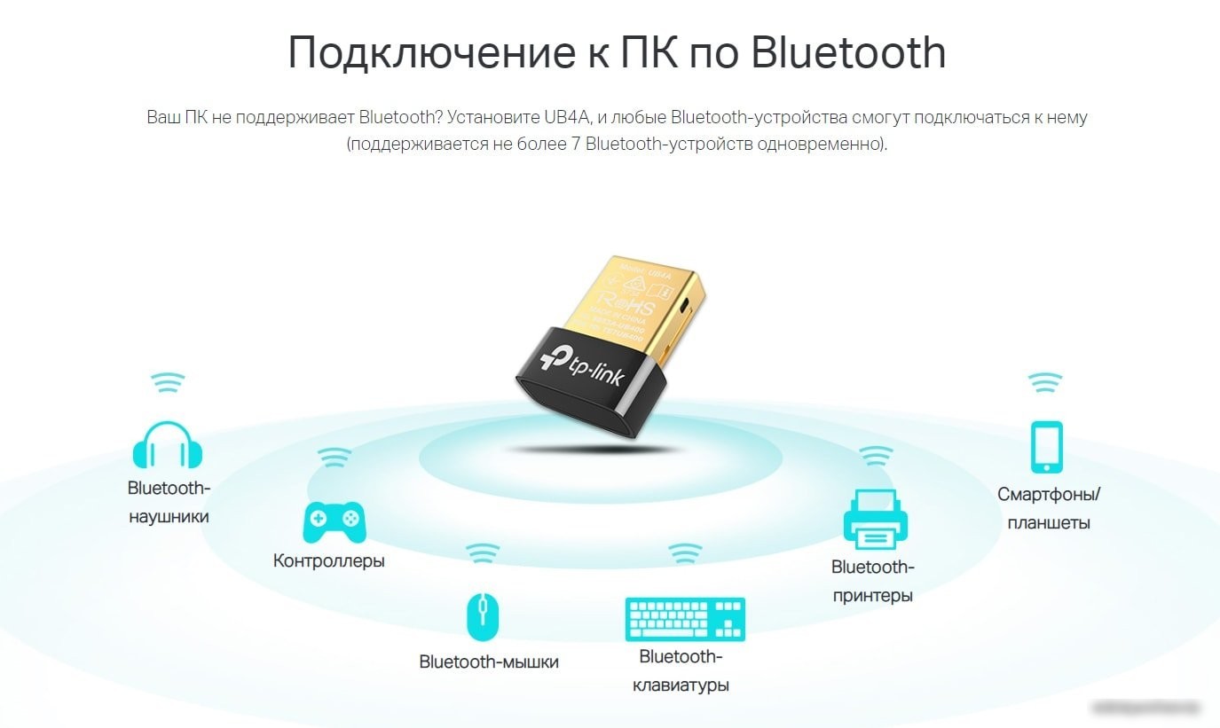 Bluetooth адаптер TP-Link UB4A
