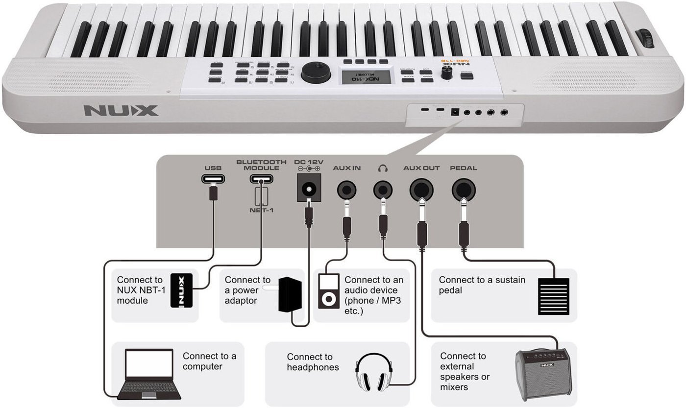 Синтезатор NUX NEK-110 (белый)