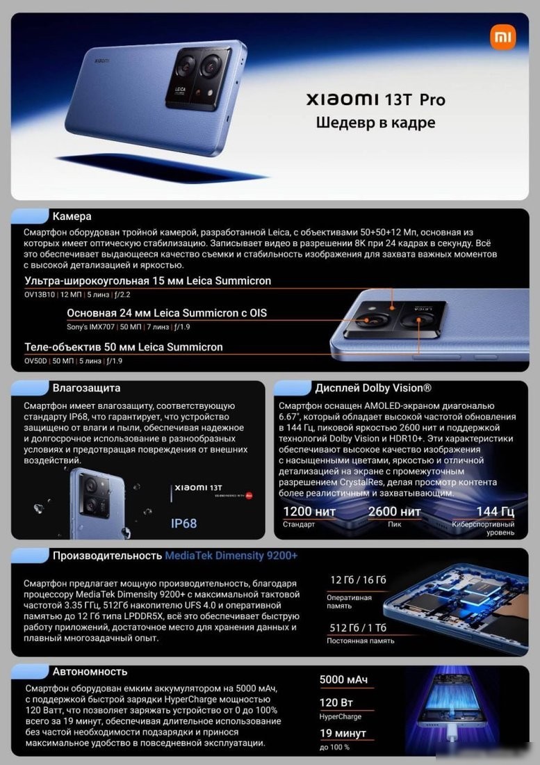 Телефон Xiaomi 13T Pro 12GB/512GB международная версия (зеленый луг)