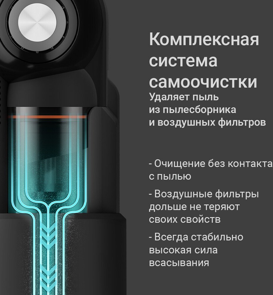 Пылесос Redmond (Редмонд) VH1315 (серый)