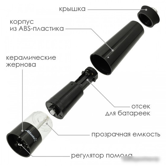 Электроперечница Atlanta ATH-4614