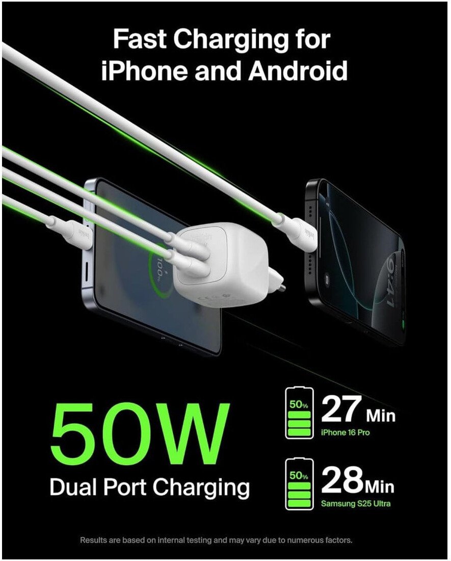 Сетевое зарядное Belkin WCH019KQWH (белый)