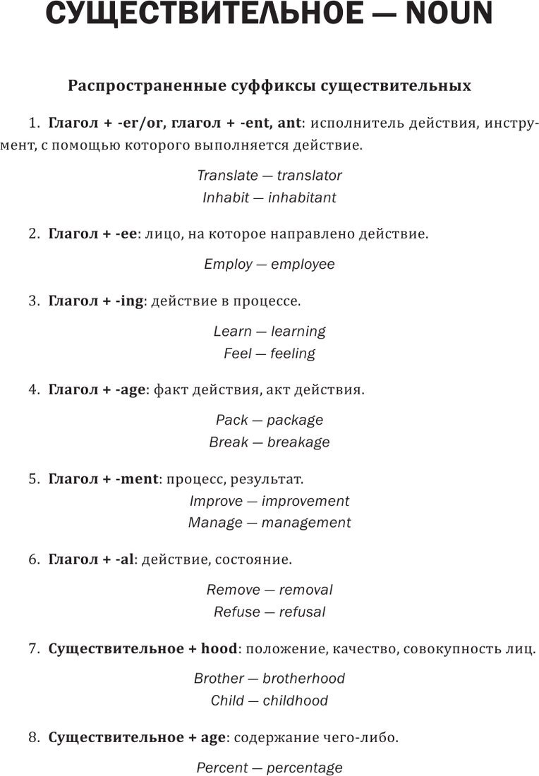 Учебное пособие издательства АСТ. Английский назубок: вся грамматика, мягкая обложка (Игнашина Зоя)