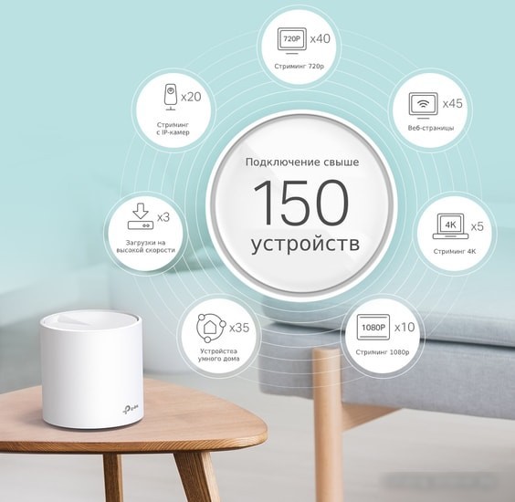 Wi-Fi система TP-Link Deco X60 V3 (3 шт.)
