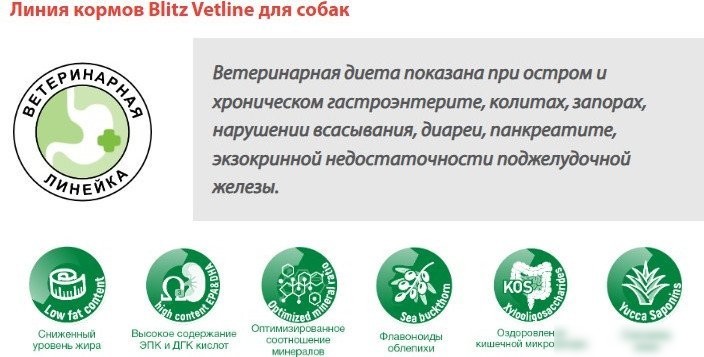 Сухой корм для собак Blitz Pets Vetline Gastrointestinal с индейкой 4301В (1.5 кг)