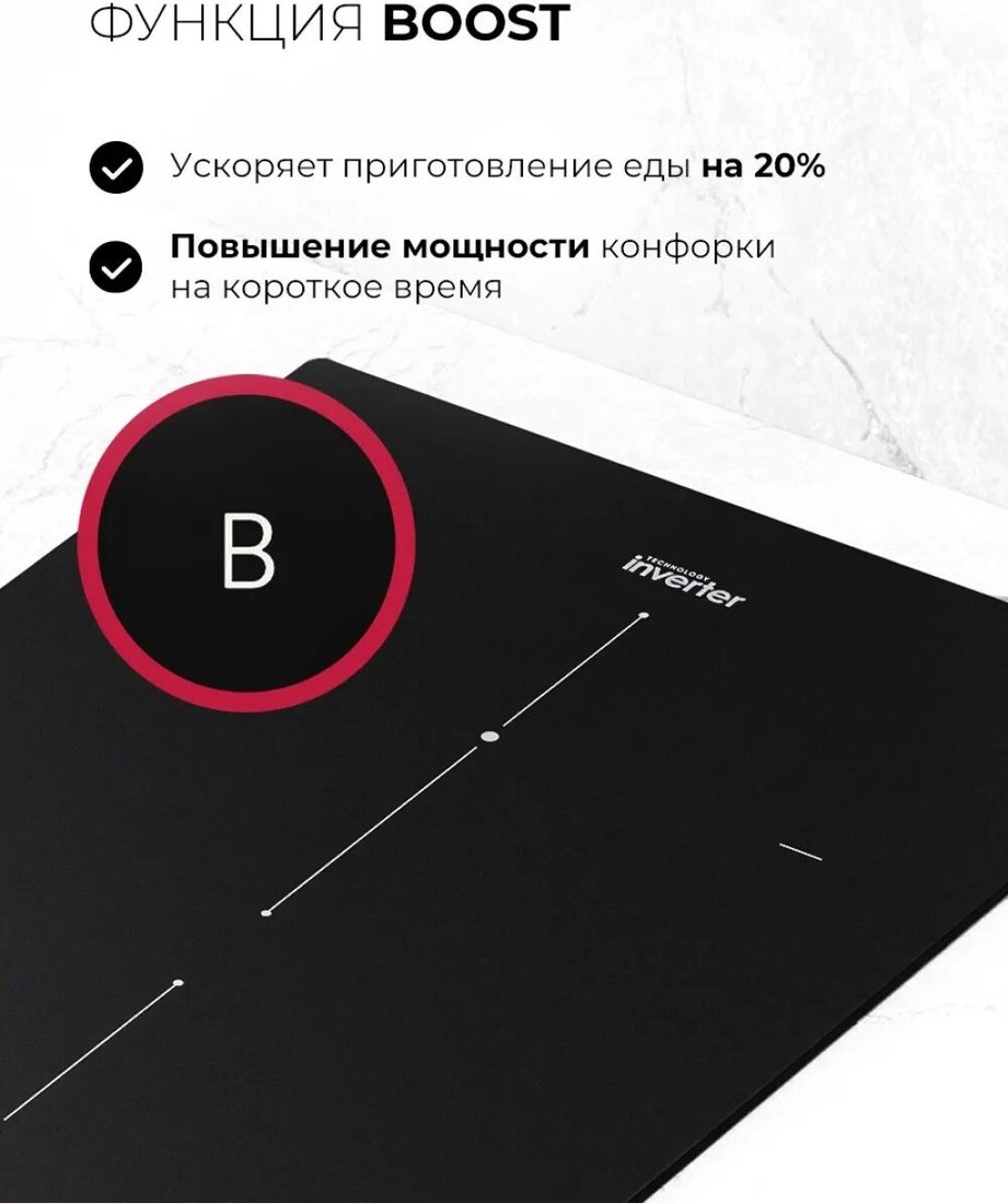 Варочная панель LEX EVI 3020B I BL