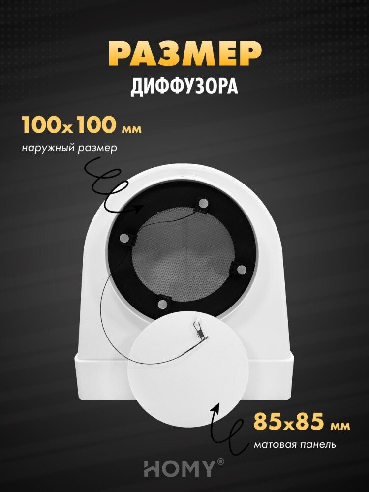 Вентиляционная решетка HOMY AO100W