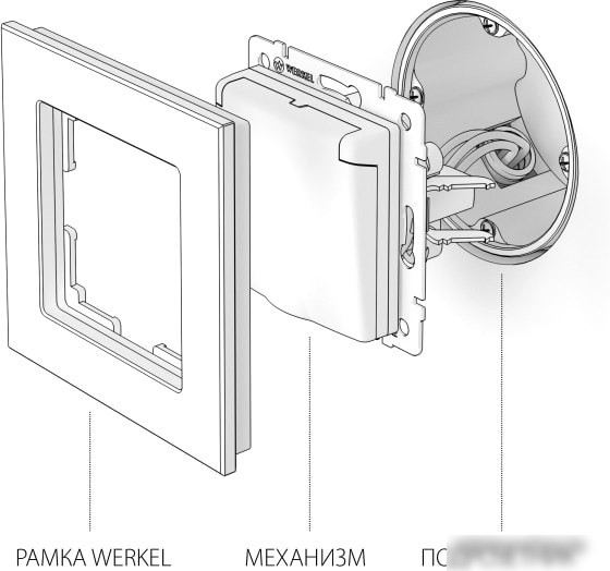 Розетка Werkel W1171202