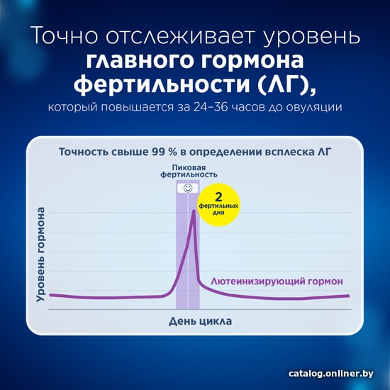 Тест на овуляцию Clearblue Цифровой Digital 7 шт