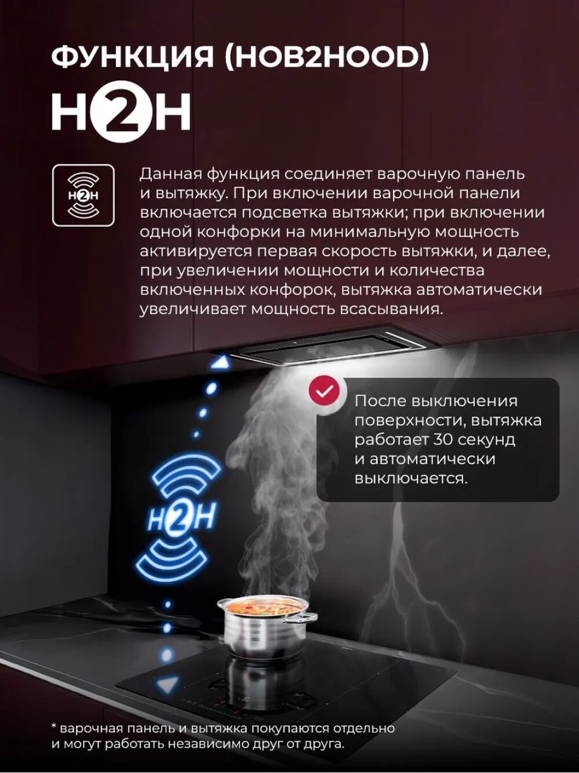 Варочная панель LEX EVI 641B I BL