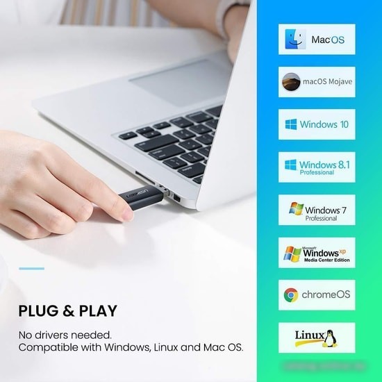 Карт-ридер Ugreen CM264