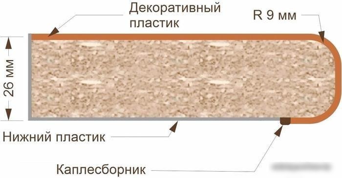 Кухня Кортекс-мебель Корнелия Экстра 2.5м (дуб сонома/венге/мадрид)