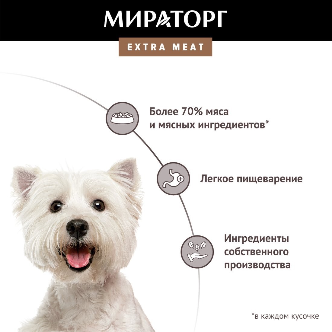 Консервированный корм для собак Мираторг Extra Meat для взр. мелких пород говядина в соусе 85 г