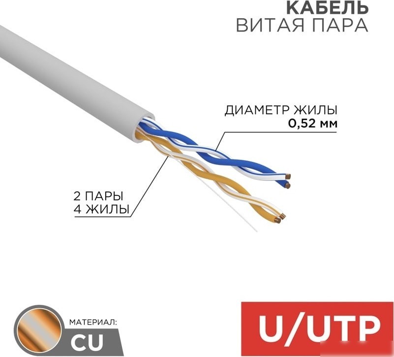 Кабель Rexant 02-0002