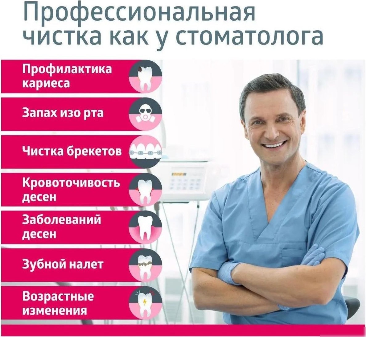 Ирригатор B.Well MED-900
