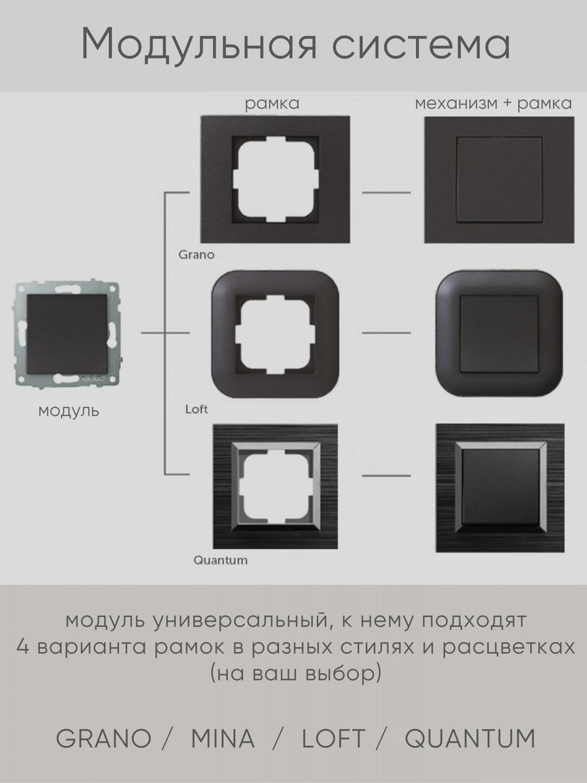 Рамка Ovivo Grano 400-170000-226 (черный)