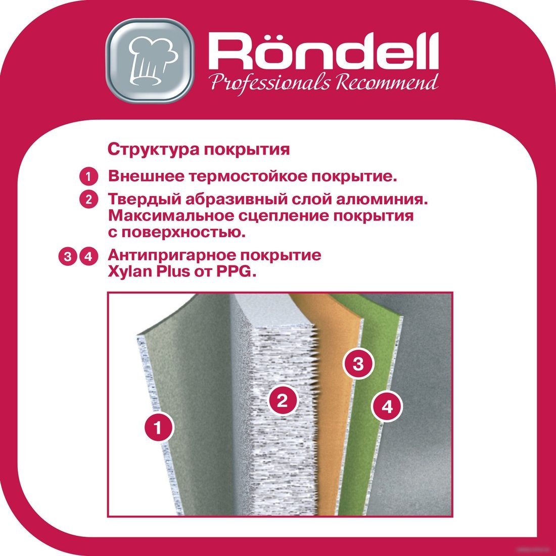 Сковорода Rondell Grillage RDA-1431