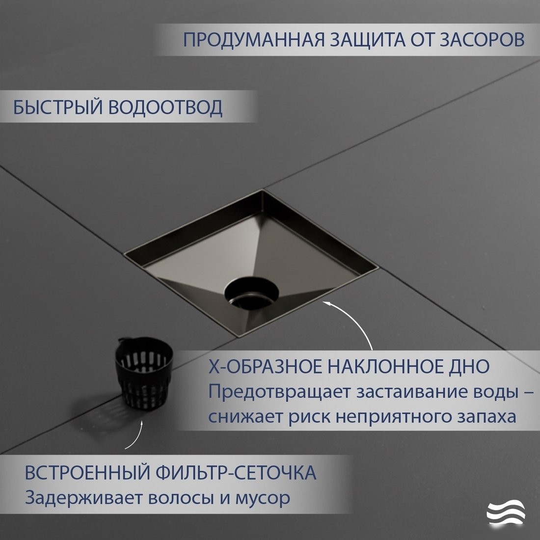 Трап/канал Lauter 2140065-L1GM 150x150 (оружейная сталь)