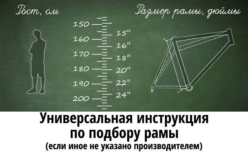Велосипед Foxx Caiman 29 р.18 2024 (кислотно-зеленый)