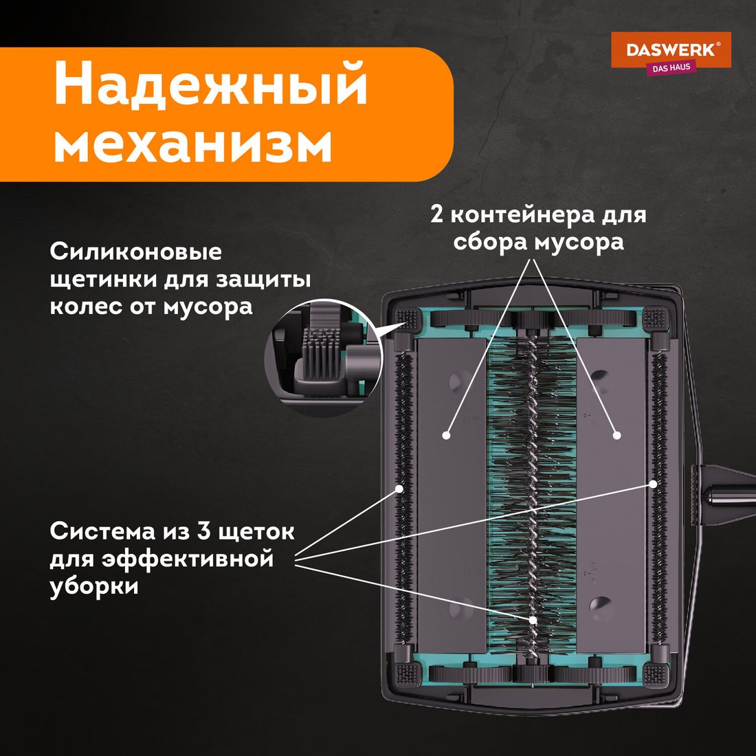 Щетка для пола Daswerk 608948 (черный/бирюзовый)