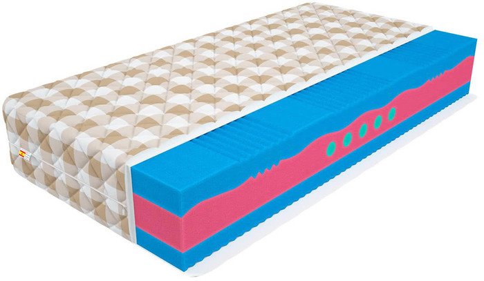 Матрас Mr. Mattress ProLive Viscoool 140x200