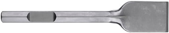 Лопаточное зубило Milwaukee 4932459776