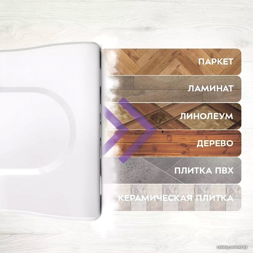 Пылесос Kitfort KT-5157-1