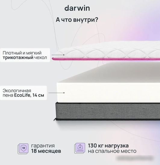 Матрас Darwin Base 180x200