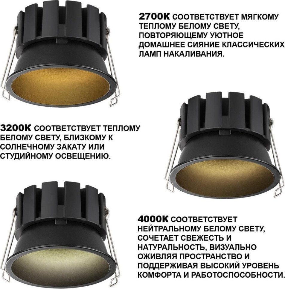 Точечный светильник Novotech Solis 359860