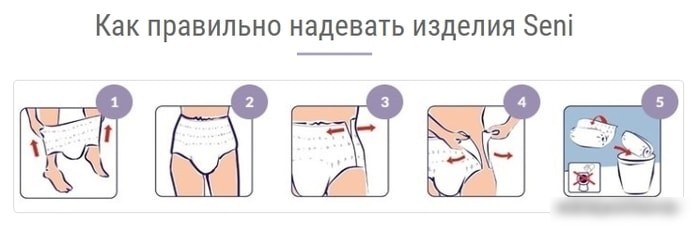 Трусы-подгузники Seni Active Normal L (10 шт)